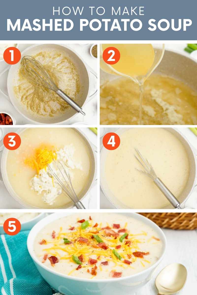 Collage of images showing the simple steps to make an easy potato soup with leftover mashed potatoes. A text overlay reads, "How to Make Mashed Potato Soup."