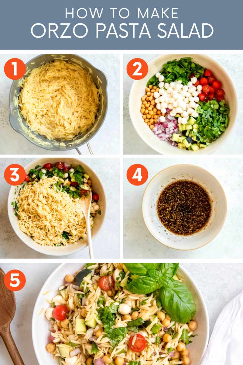 Collage of five steps to make orzo pasta salad. A text overlay reads, "How to Make Orzo Pasta Salad."