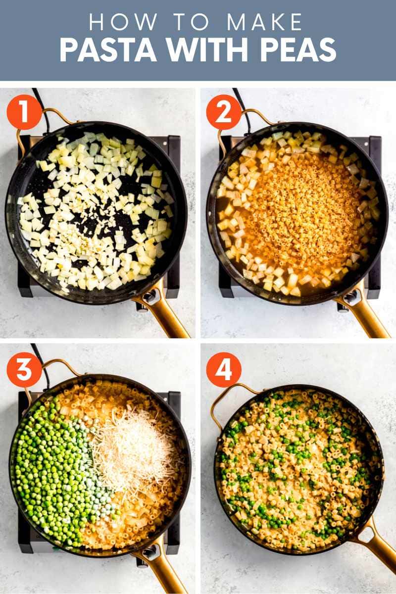 Collage of four simple steps to make pasta with peas. A text overlay reads, "How to Make Pasta with Peas."