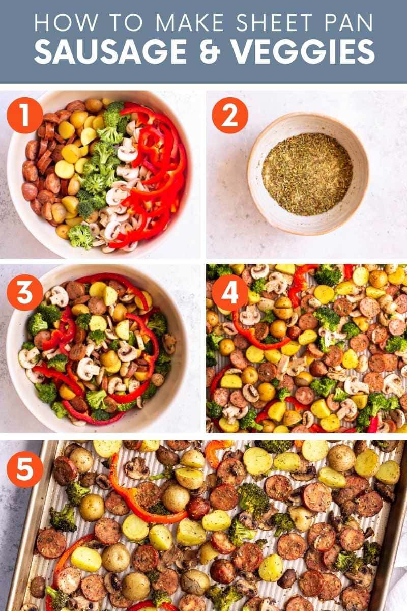 Collage of five images showing steps to make sheet pan sausage and veggies. A text overlay reads, "How to Make Sheet Pan Sausage & Veggies."